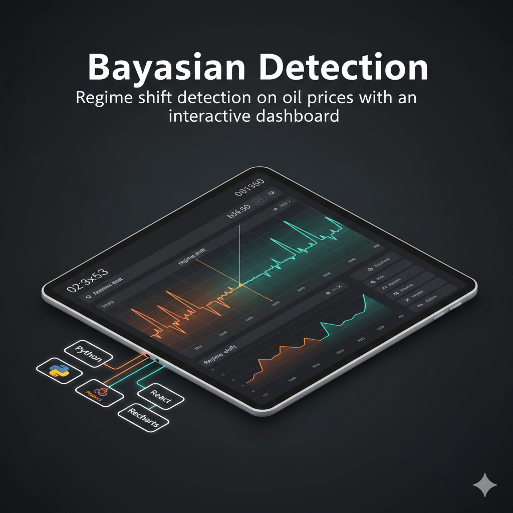 Bayesian Detection